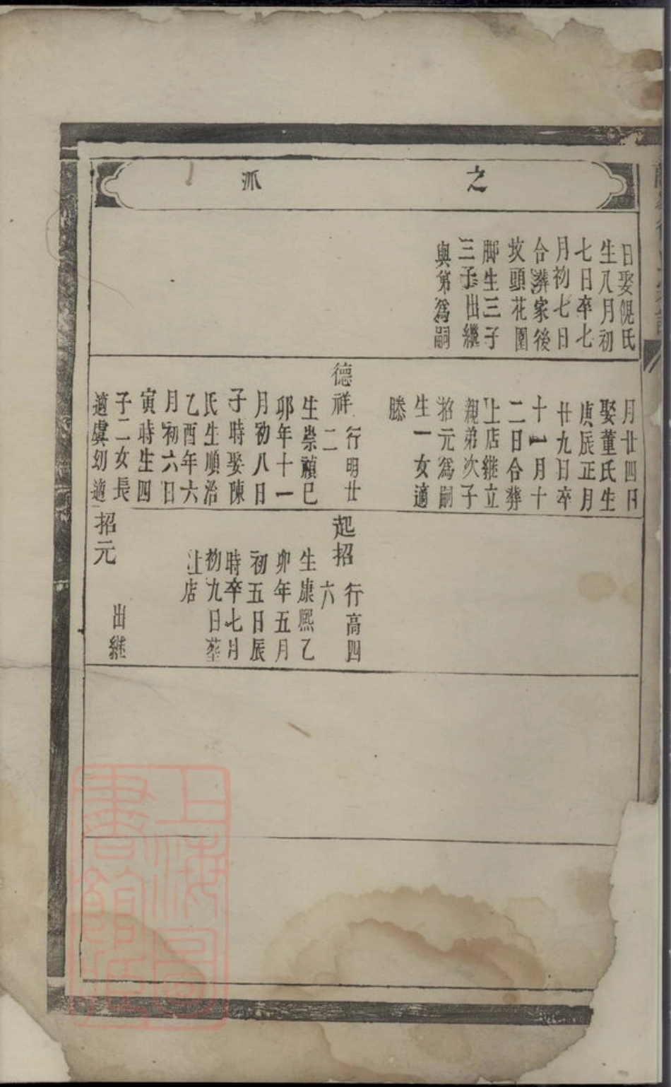 5090.兰峰徐氏宗谱： 不分卷：[汤溪].pdf_第3页