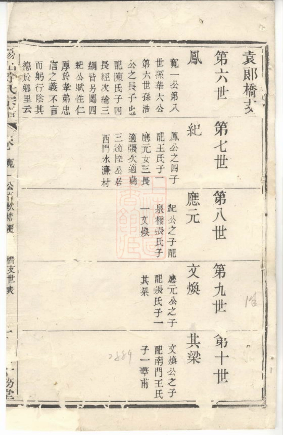 5072.锡山徐氏宗谱： [无锡].pdf_第3页