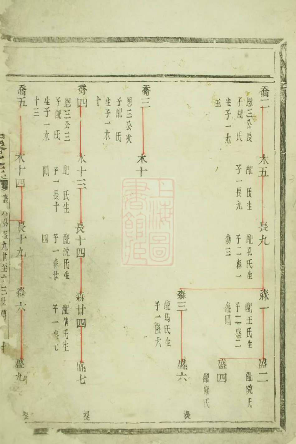 5047.徐氏宗谱： 不分卷：[浙江].pdf_第2页