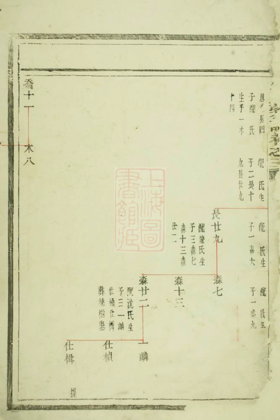 5047.徐氏宗谱： 不分卷：[浙江].pdf_第3页