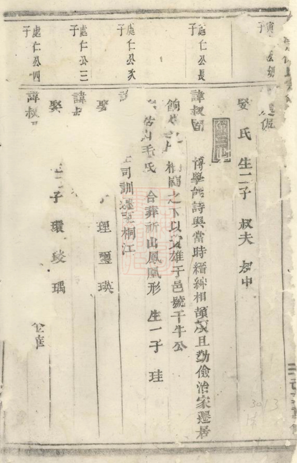 5048.麟溪徐氏宗谱： [浦江].pdf_第2页