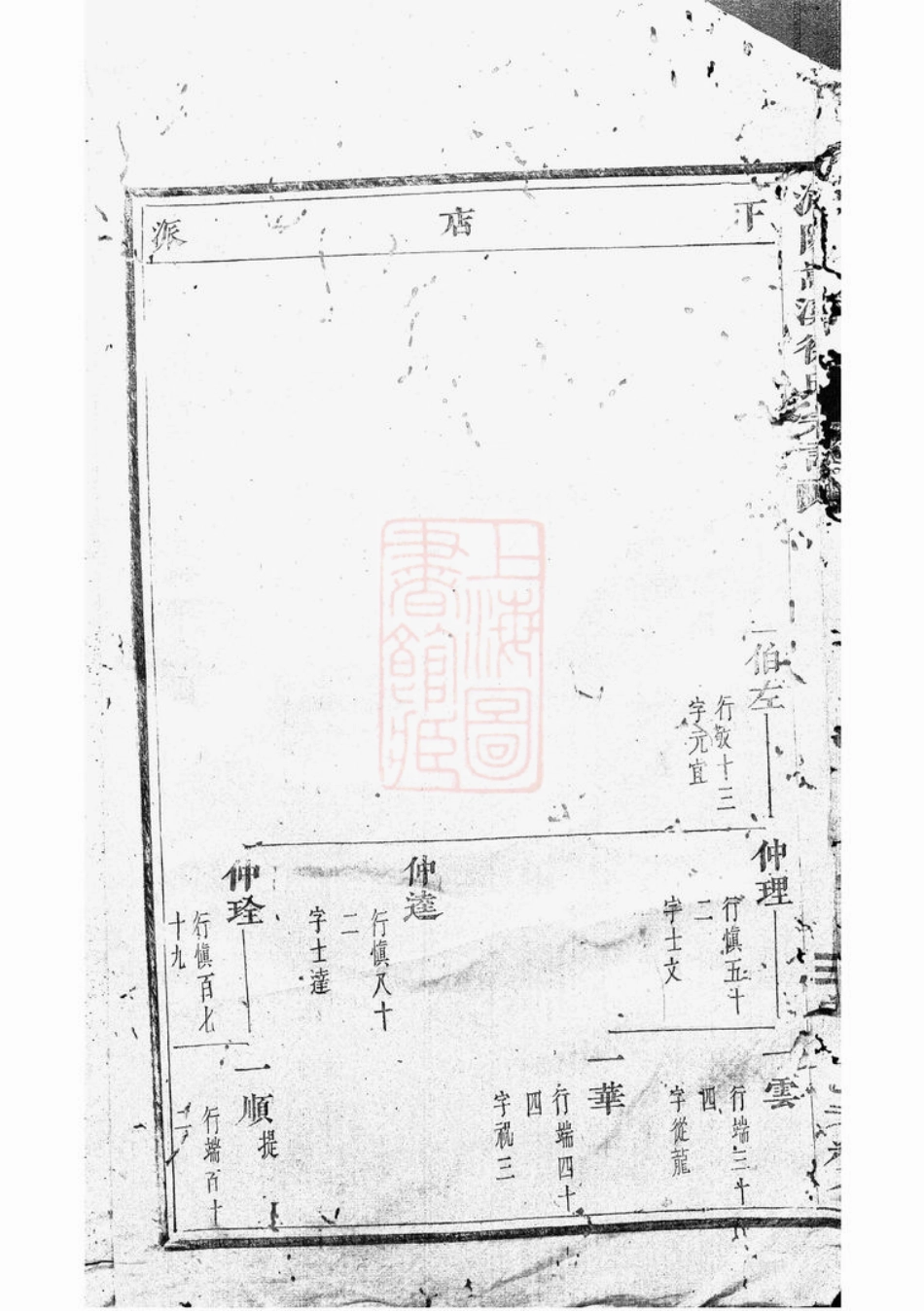 5052.浦阳嵩溪徐氏宗谱.pdf_第3页