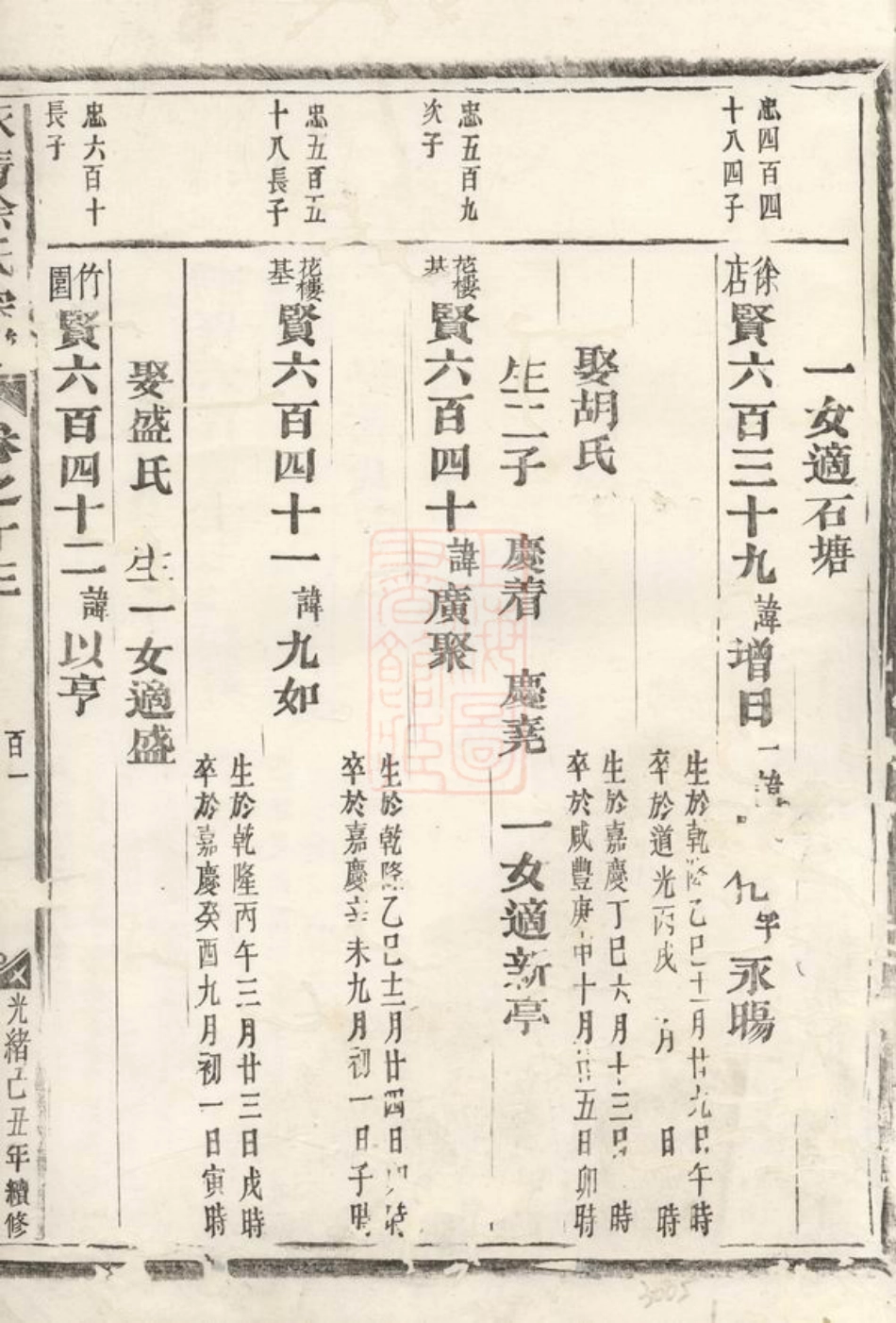 5034.永清徐氏宗谱： [金华].pdf_第2页