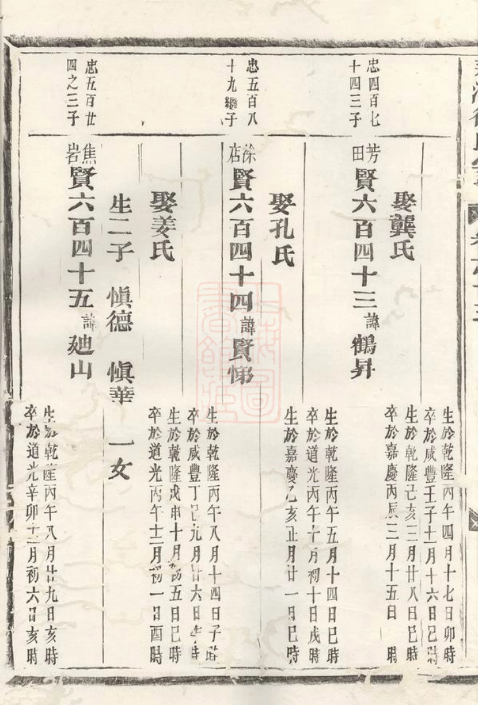 5034.永清徐氏宗谱： [金华].pdf_第3页