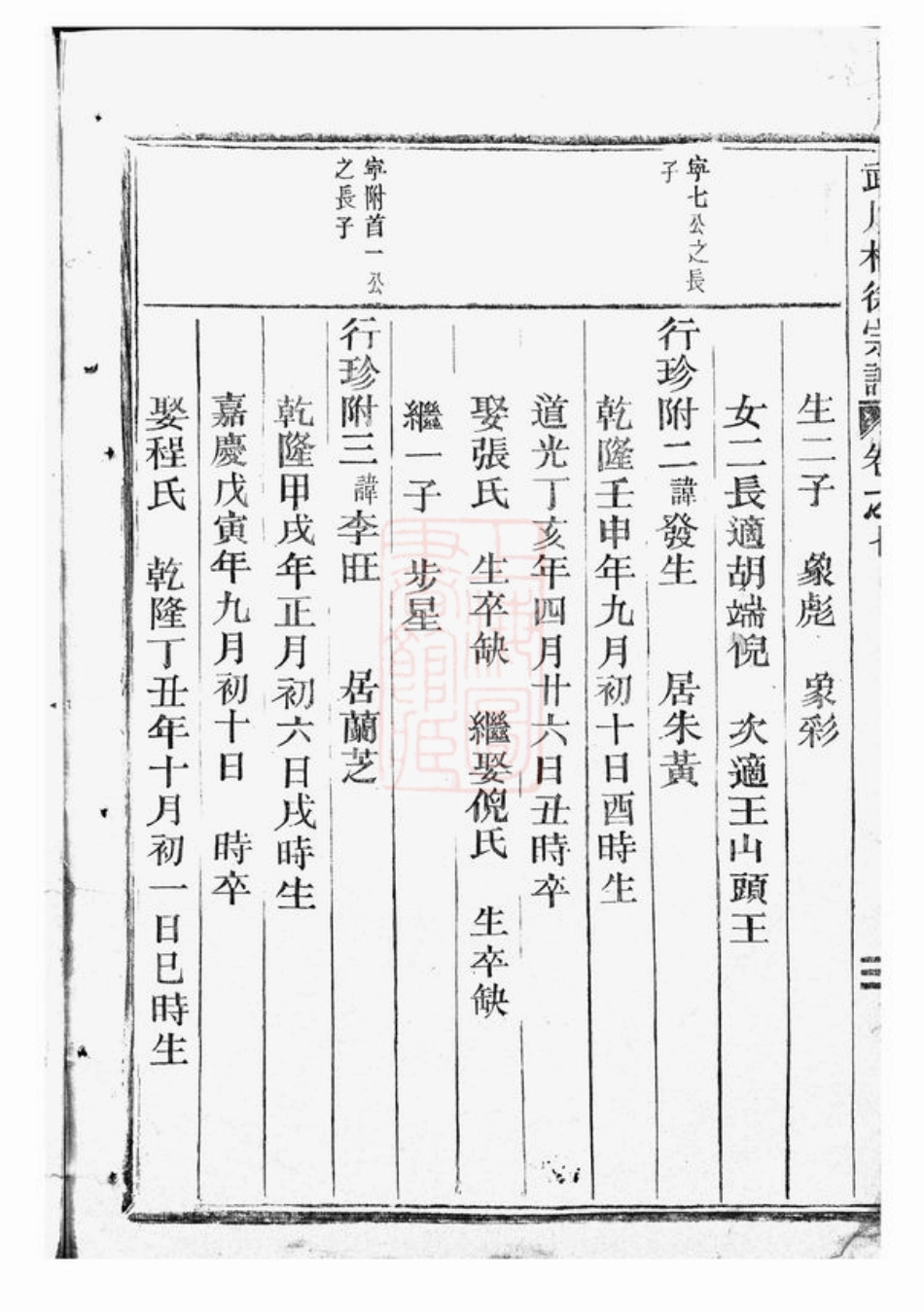 4997.武川柏徐宗谱： [武义].pdf_第3页