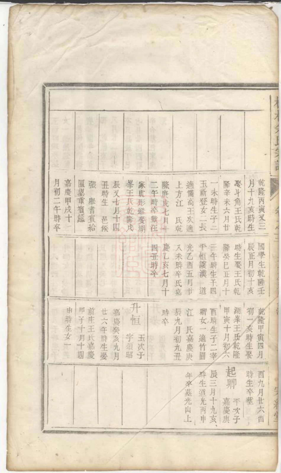 5003.松林徐氏宗谱.pdf_第3页