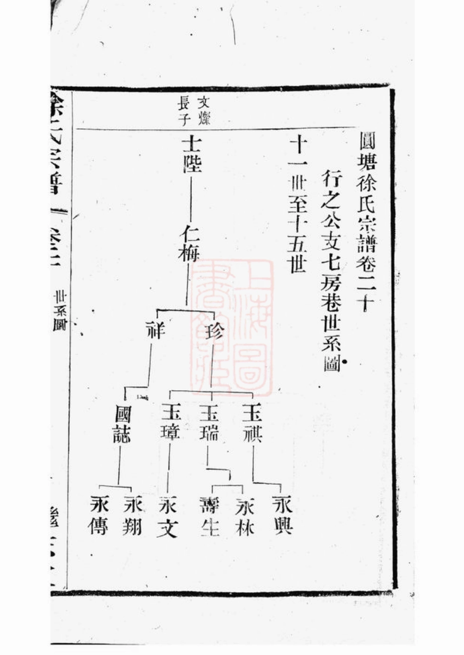 4975.圆塘徐氏宗谱： [江阴].pdf_第3页