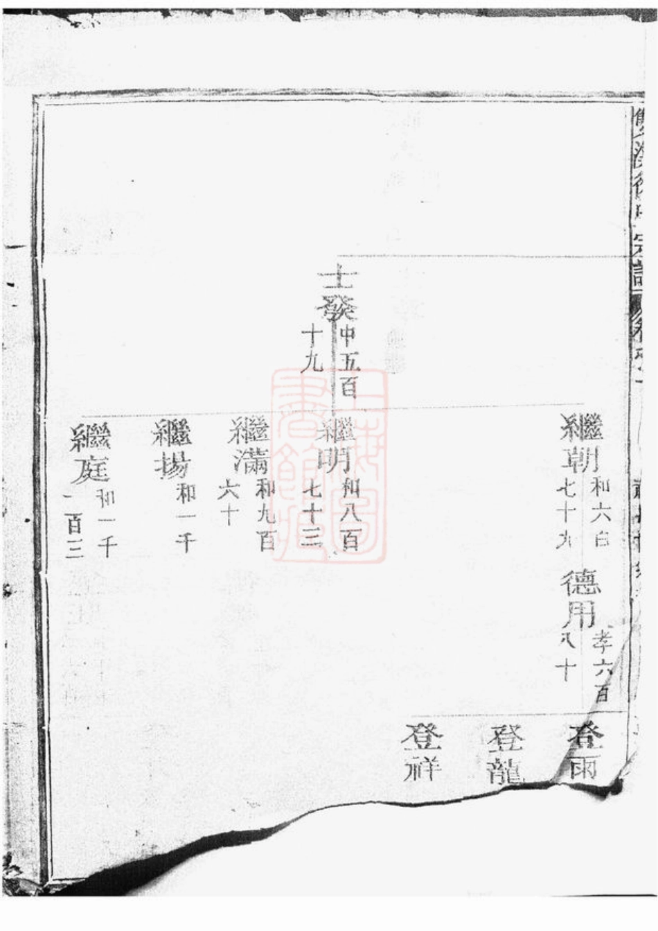 4966.双溪徐氏宗谱： [江山].pdf_第3页