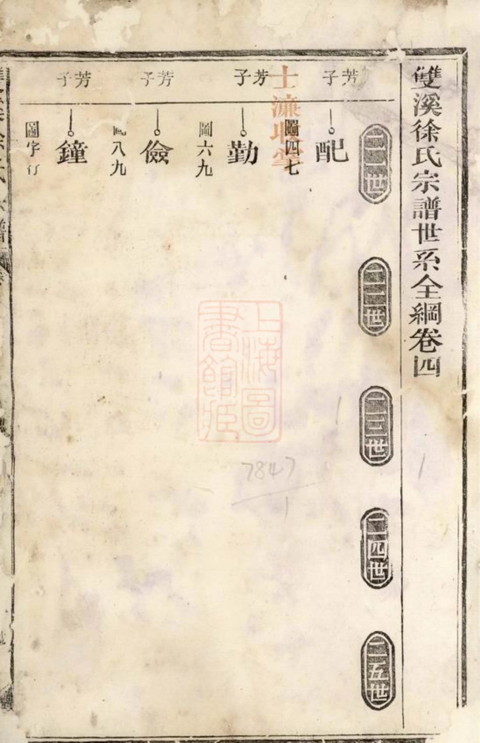 4967.双溪徐氏宗谱： [江山].pdf_第2页