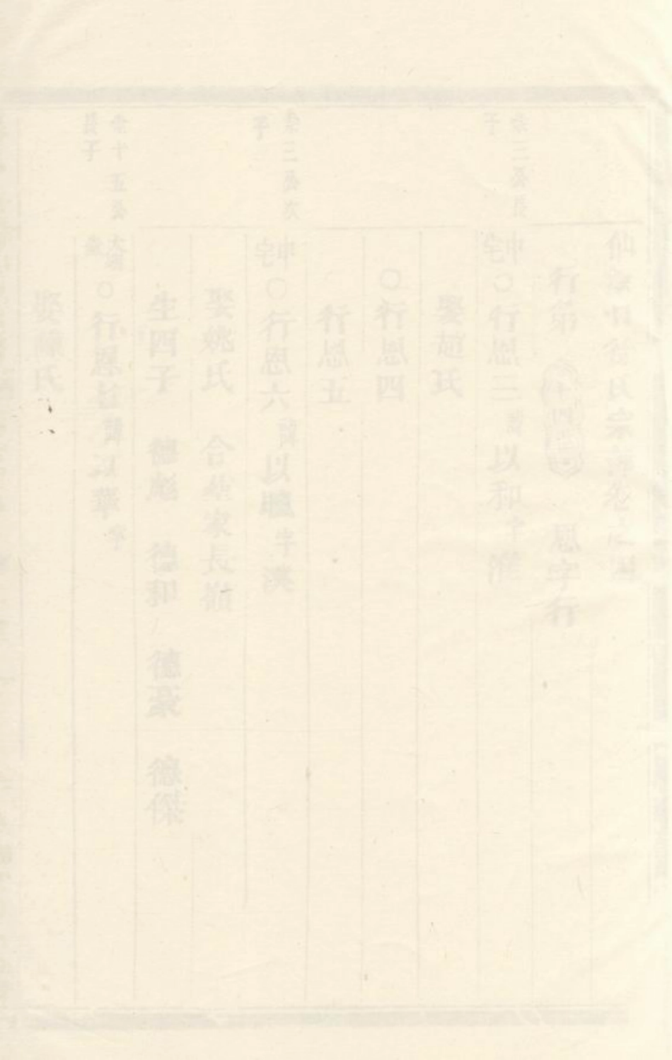 4953.仙溪口徐氏宗谱： [永康].pdf_第1页