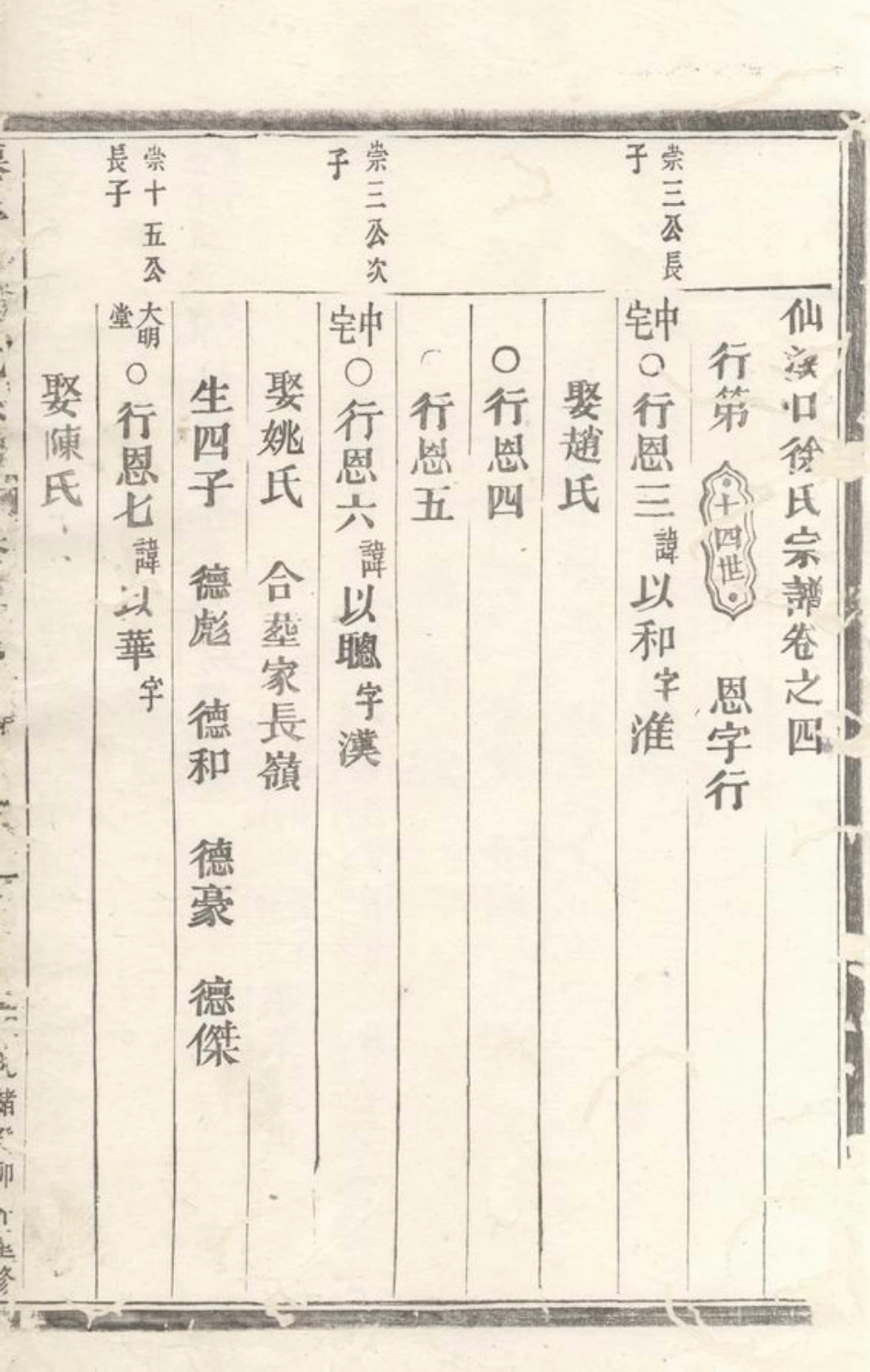 4953.仙溪口徐氏宗谱： [永康].pdf_第2页