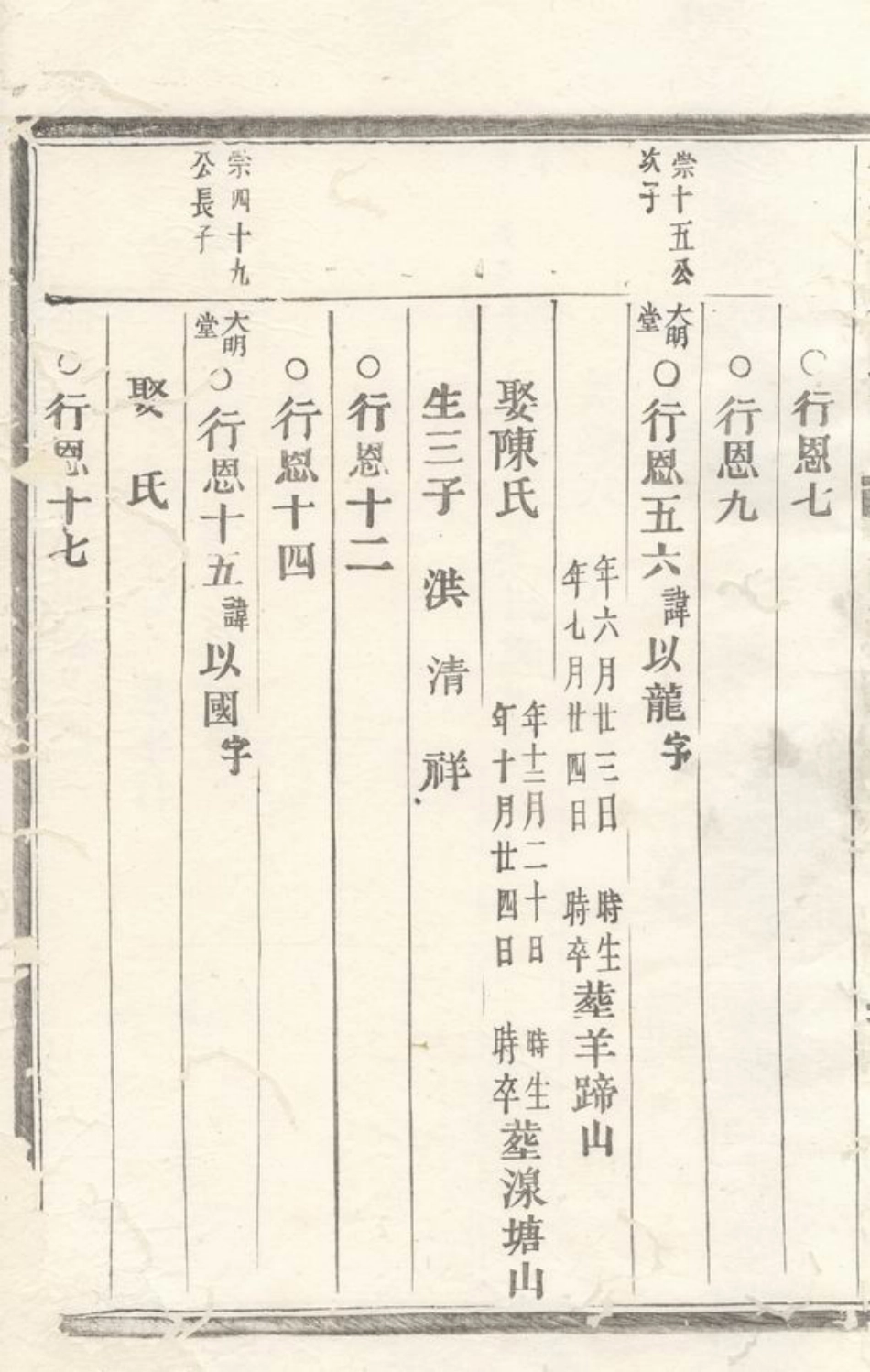 4953.仙溪口徐氏宗谱： [永康].pdf_第3页