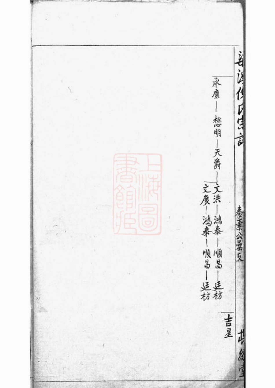 4924.梁溪倪氏宗谱： [无锡].pdf_第3页