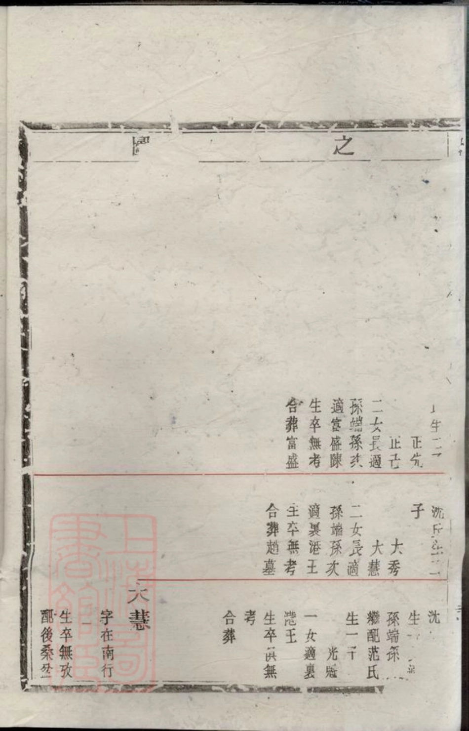 4872.马氏分支宗谱： 十卷：[会稽].pdf_第3页