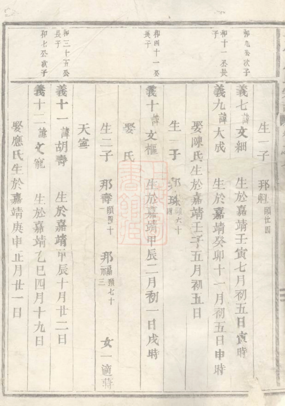 4862.安恬马氏宗谱： [东阳].pdf_第3页