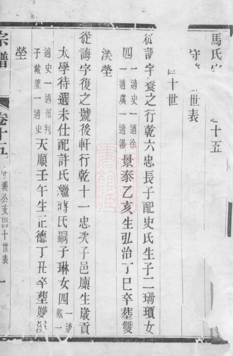 4854.马氏宗谱： [江苏].pdf_第2页