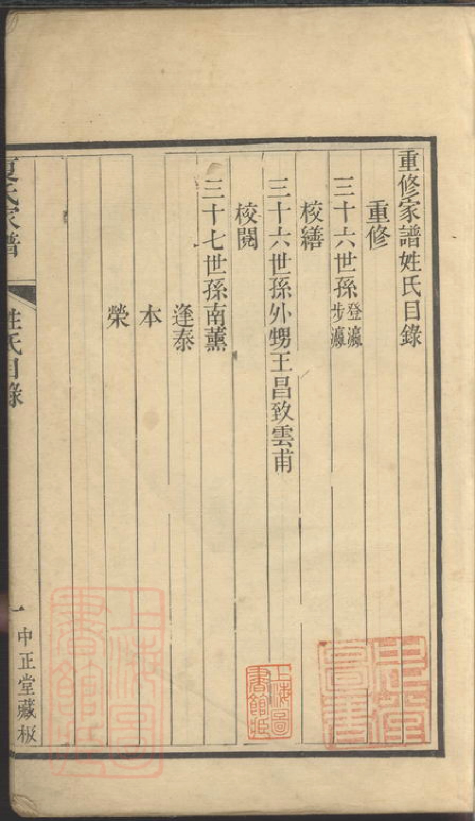 4827.夏氏家谱： 不分卷：[海虞].pdf_第2页