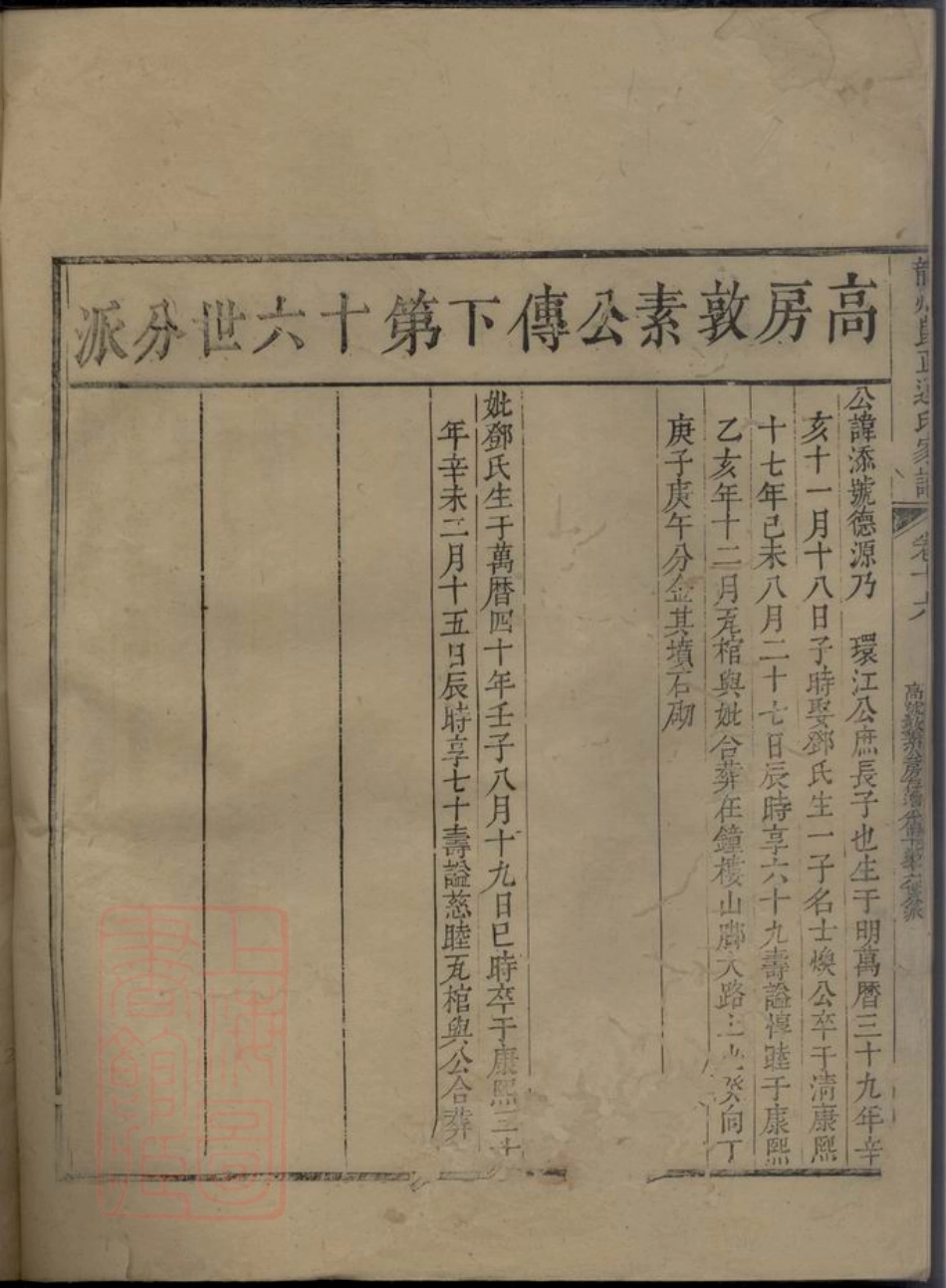 4811.龙州昆正连氏家谱.pdf_第3页