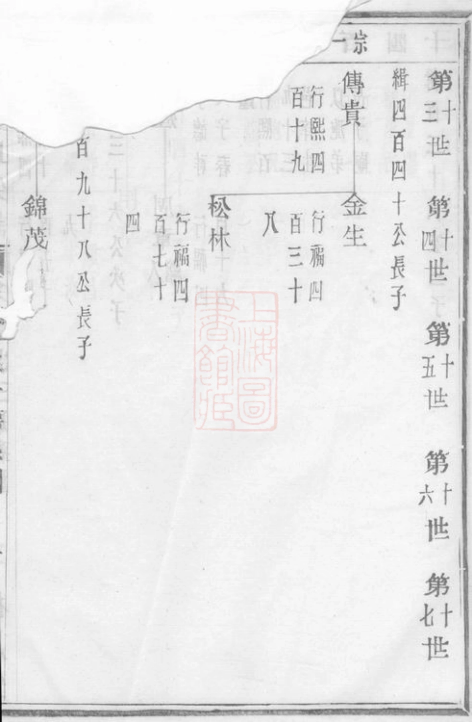 4791.萧山莫氏宗谱.pdf_第3页