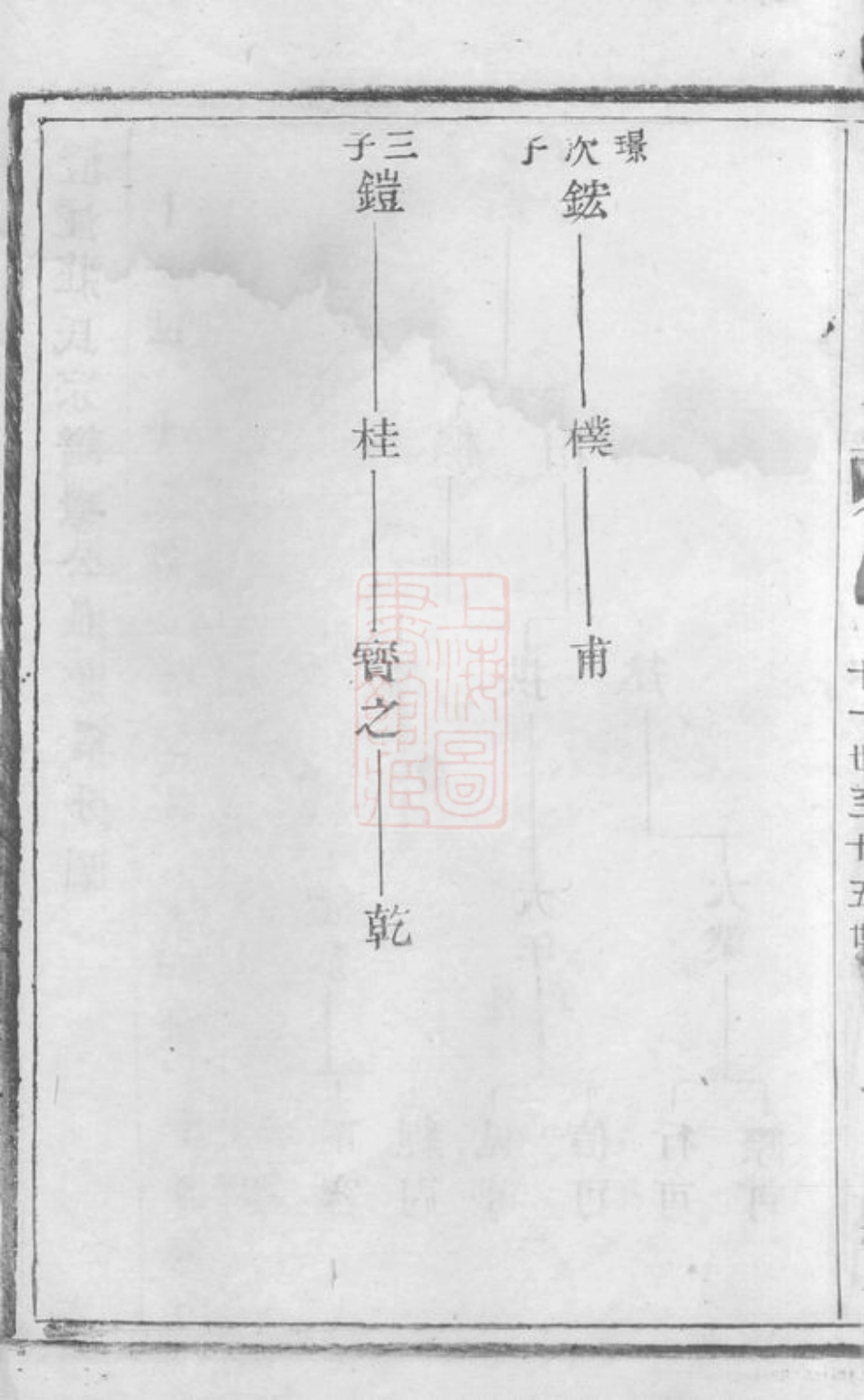 4793.澄江庄氏宗谱： [江阴].pdf_第3页