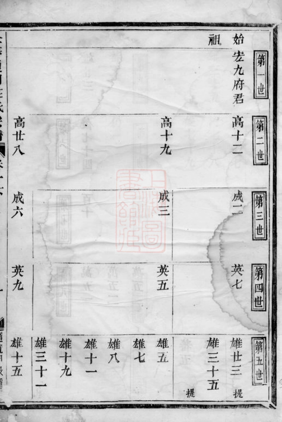 4796.金华履湖庄氏宗谱.pdf_第2页