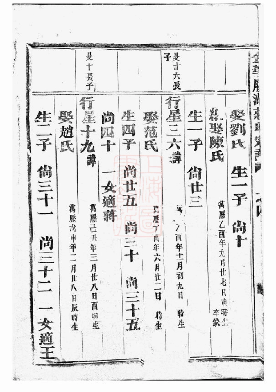 4797.金华履湖庄氏宗谱.pdf_第3页