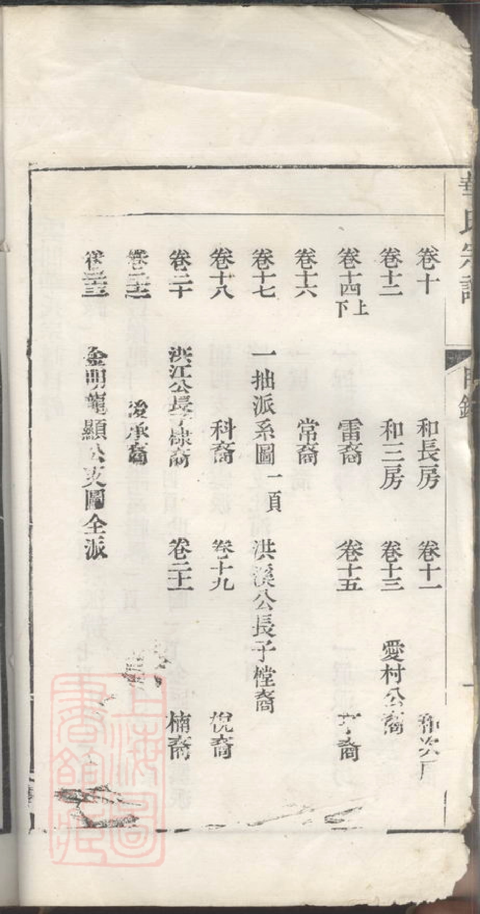 4762.云间华氏宗谱： 二十三卷：[松江].pdf_第3页