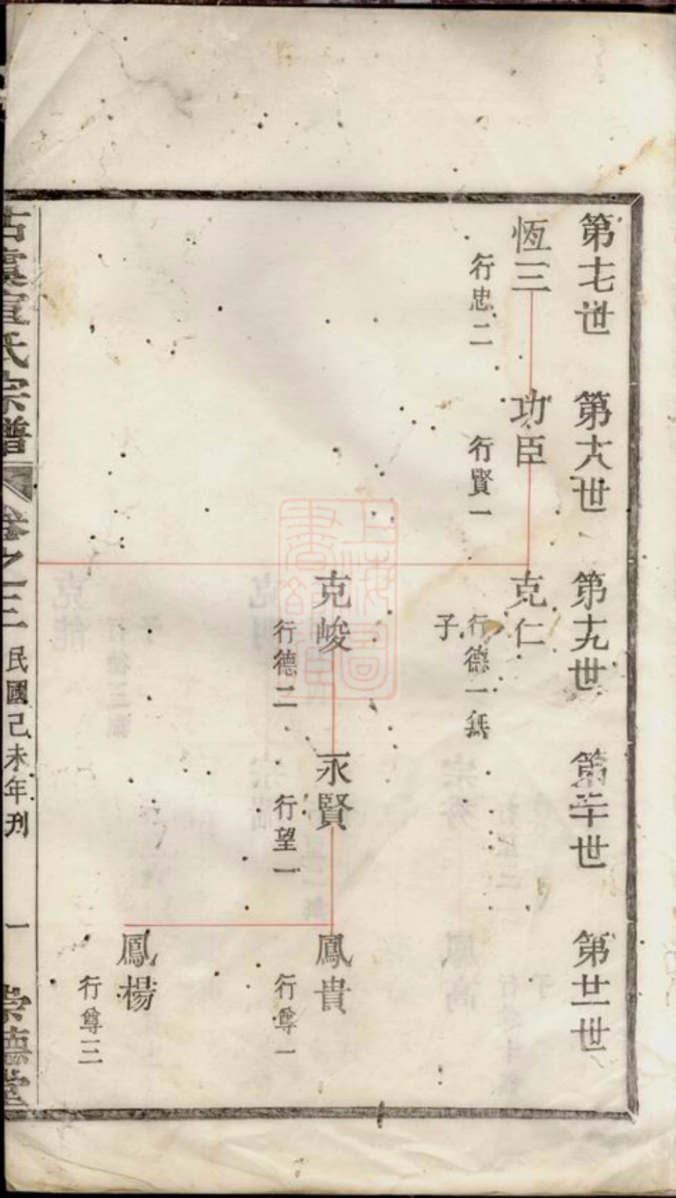 4565.古虞宣氏宗谱： [上虞].pdf_第3页