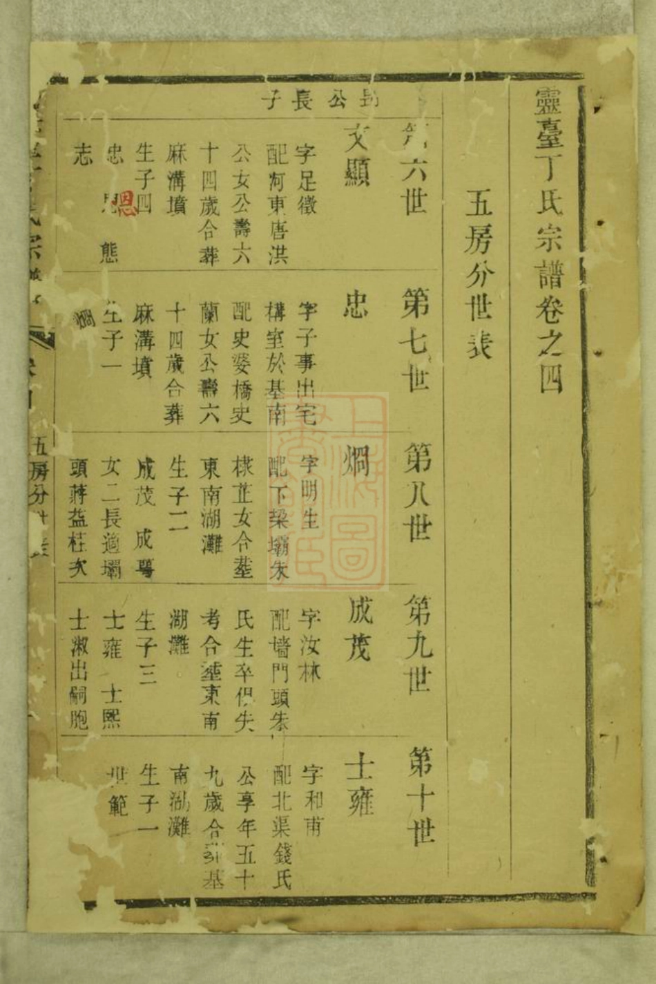 4548.灵台丁氏宗谱： 四卷：[江苏武进].pdf_第3页