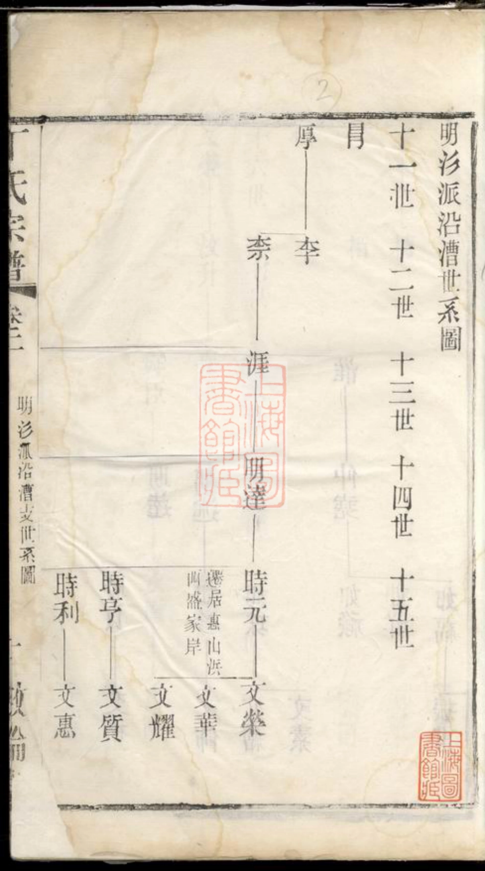 4549.丁氏宗谱.pdf_第2页