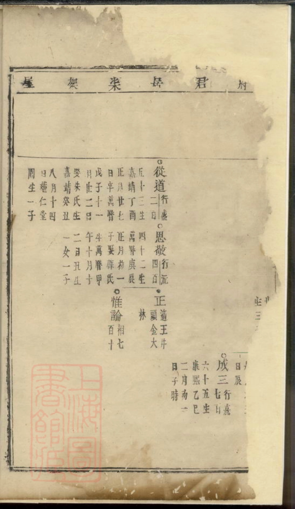 4524.义乌丁氏宗谱.pdf_第3页