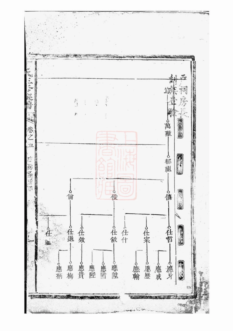 4516.横洲涧丁氏三修族谱： [湘阴].pdf_第3页