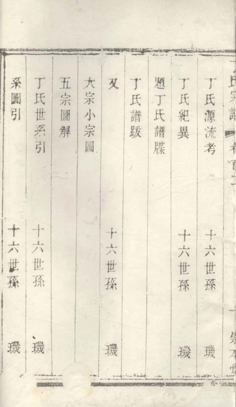 4503.荆南丁氏宗谱.pdf_第3页