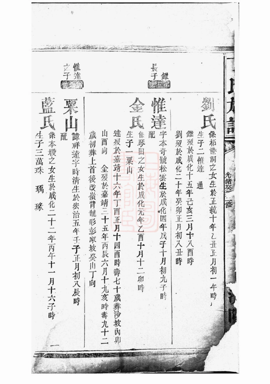 4494.丁氏族谱： [巴陵].pdf_第3页