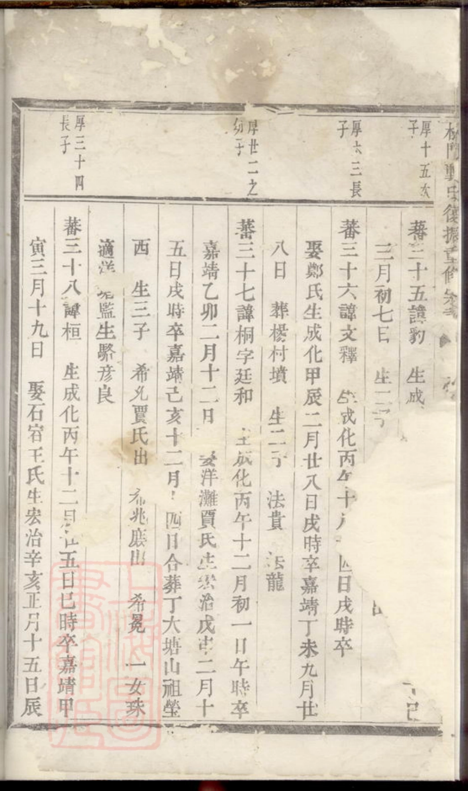 4477.松门龚氏复振重修宗谱.pdf_第3页