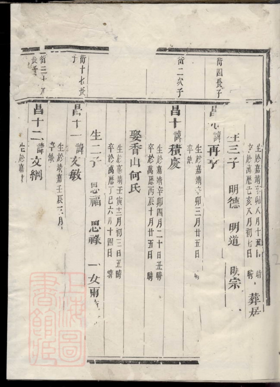 4479.松门龚氏复振祠宗谱.pdf_第3页