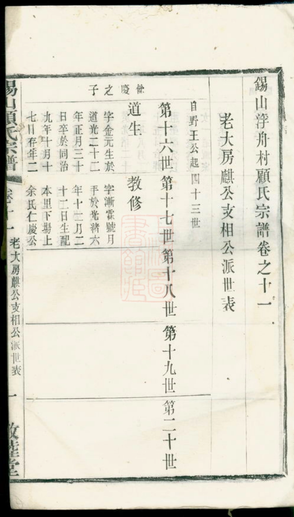 4452.锡山浮舟村顾氏宗谱： [无锡].pdf_第2页