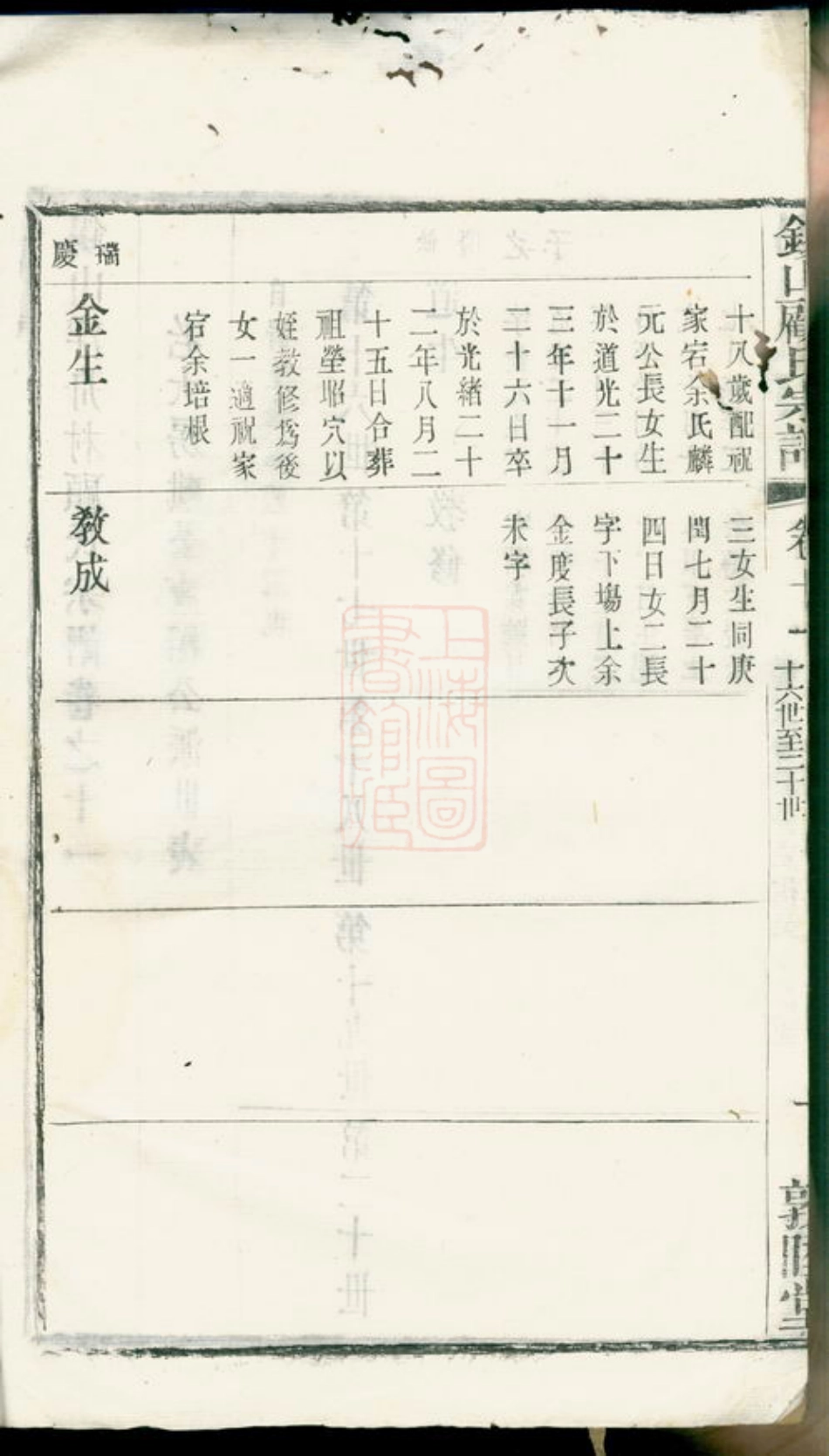 4452.锡山浮舟村顾氏宗谱： [无锡].pdf_第3页