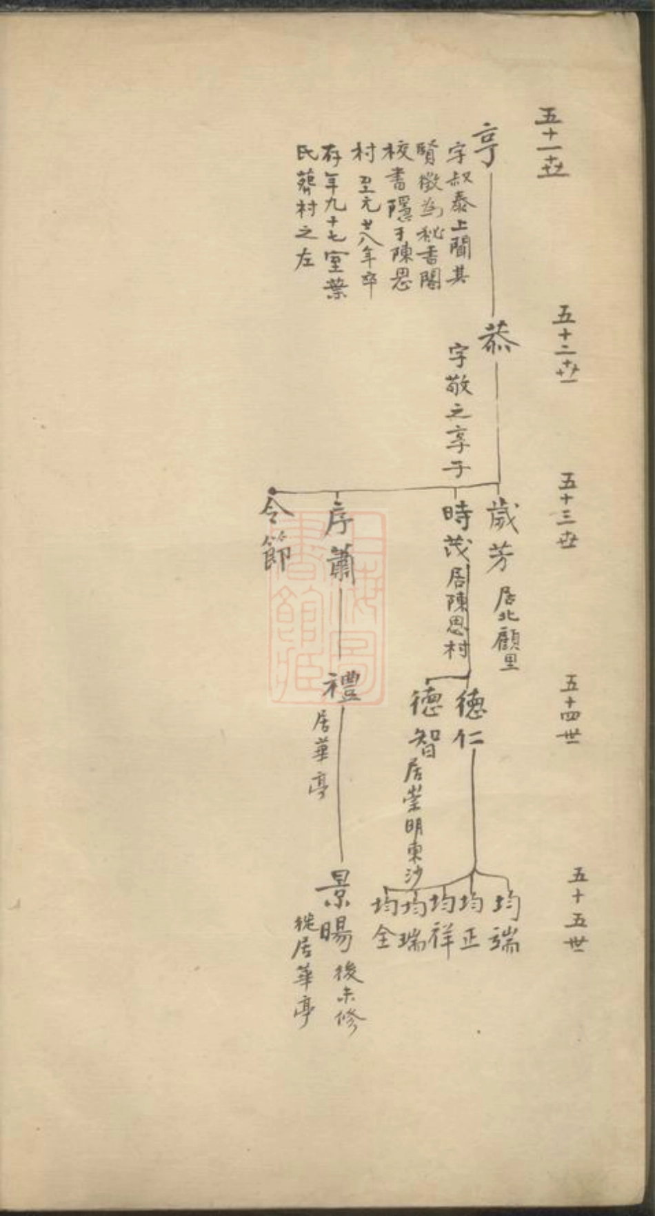 4438.亭林顾氏支谱： 四卷：[华亭].pdf_第3页