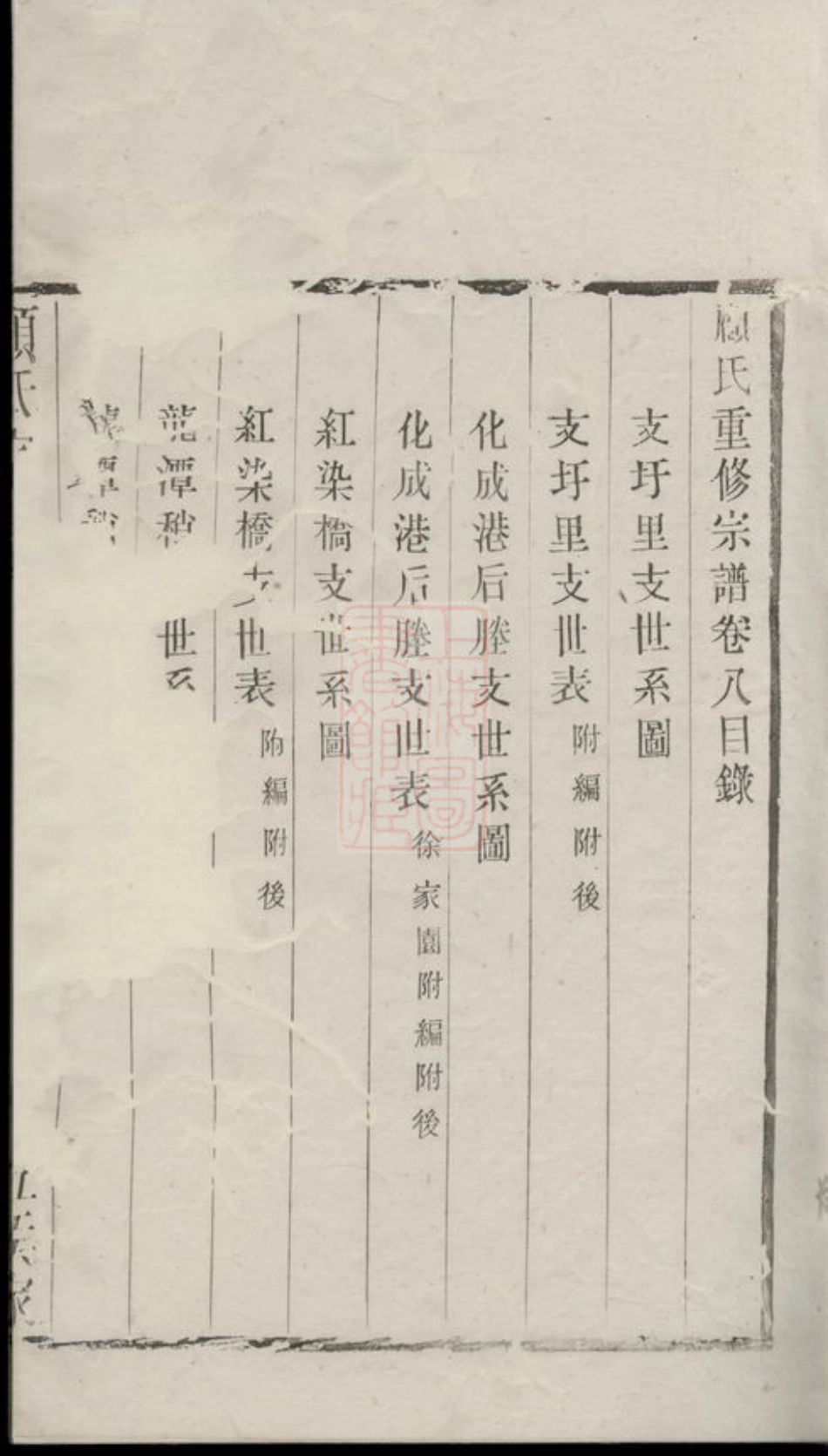 4425.顾氏重修宗谱： [江阴].pdf_第2页