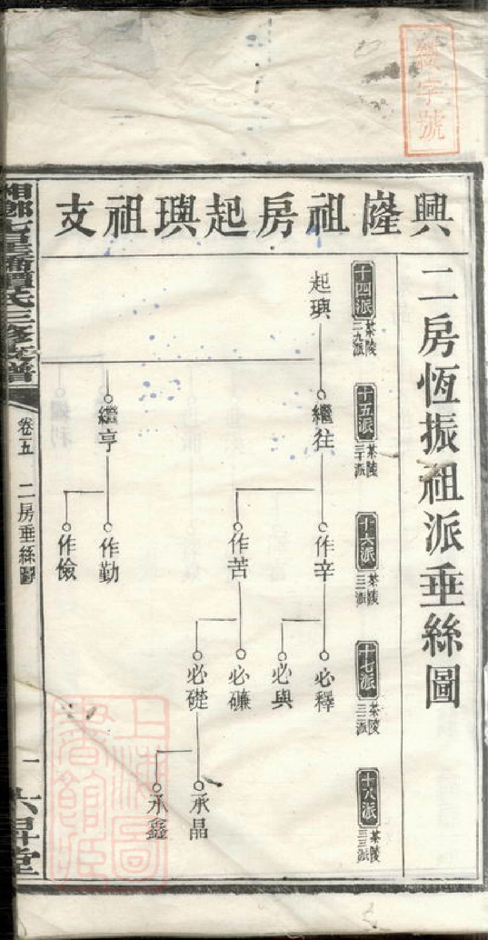 4377.湘乡七星桥谭氏三修支谱.pdf_第3页