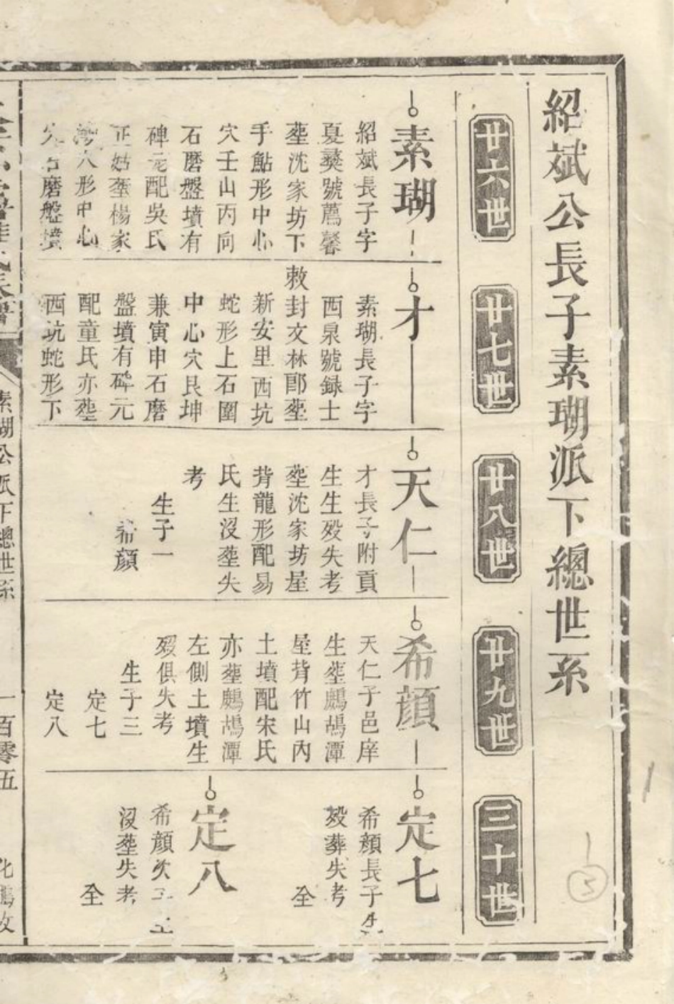 4319.大安小墟罗氏族谱： 不分卷：[萍乡].pdf_第2页