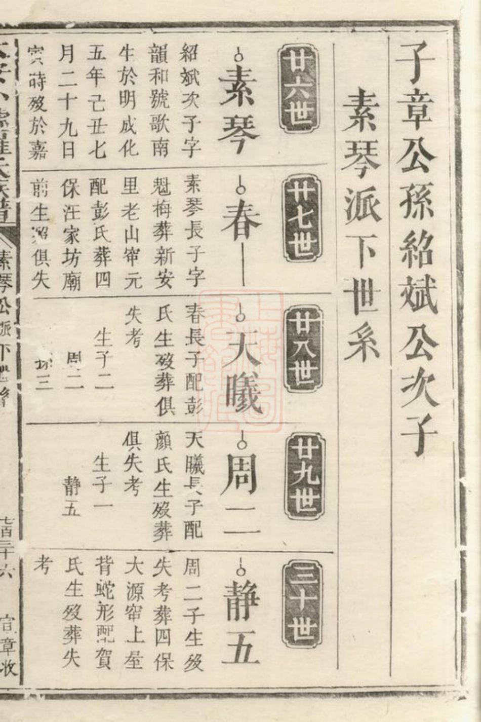 4320.大安小墟罗氏族谱： 不分卷：[萍乡].pdf_第2页