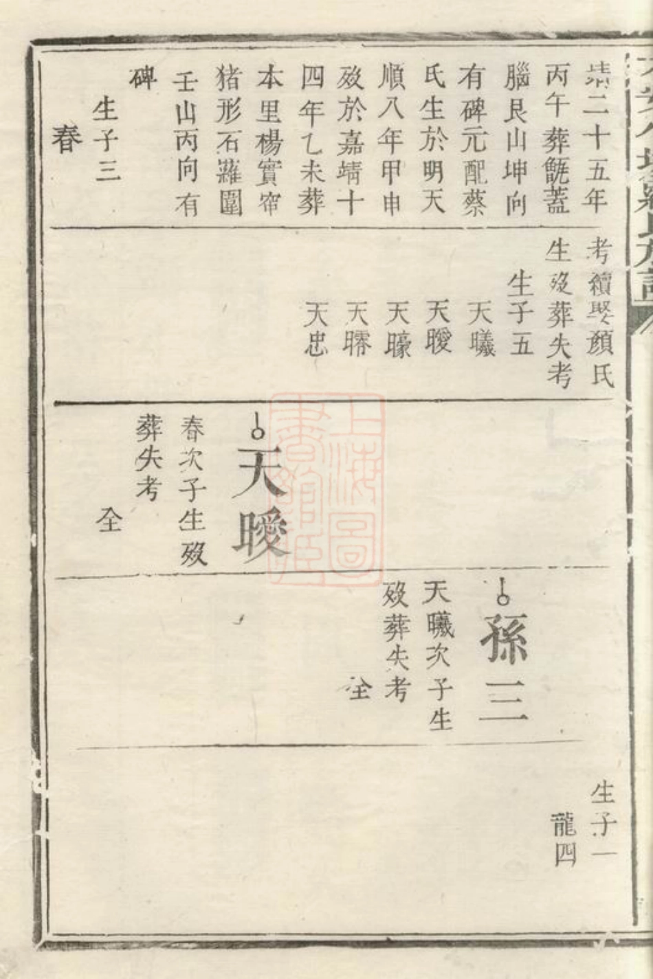 4320.大安小墟罗氏族谱： 不分卷：[萍乡].pdf_第3页