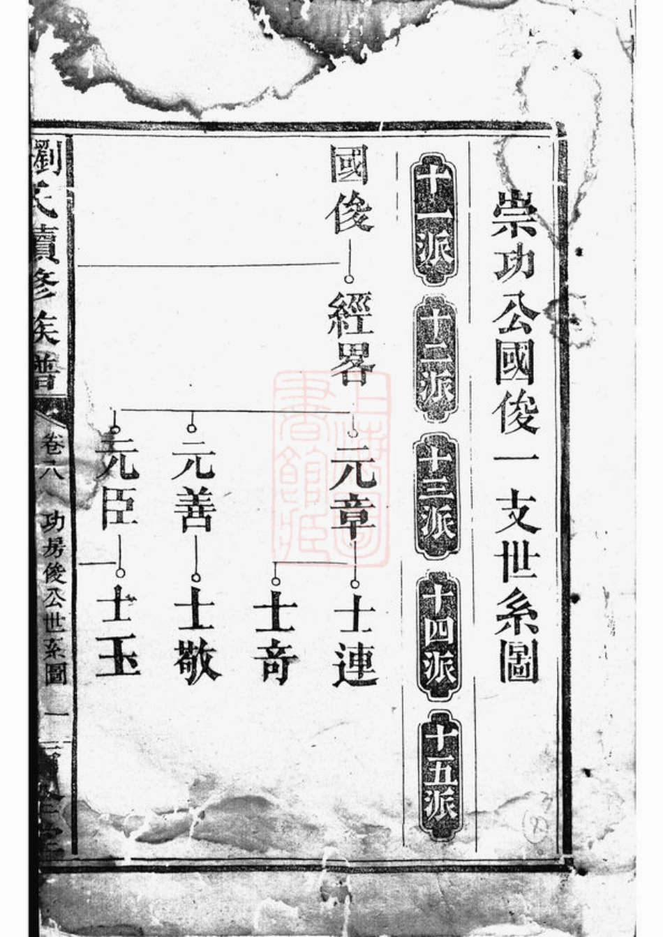 4326.刘罗氏续修族谱： [湖南].pdf_第3页