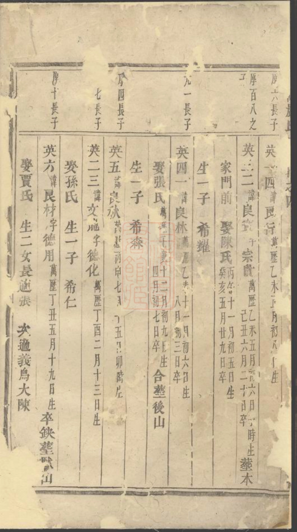 4272.浦阳严氏宗谱： [浦阳].pdf_第3页