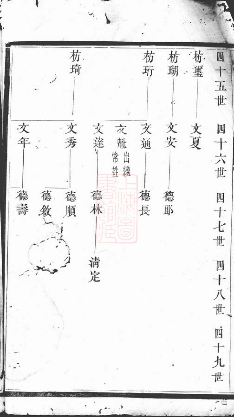 4165.谢氏宗谱.pdf_第2页