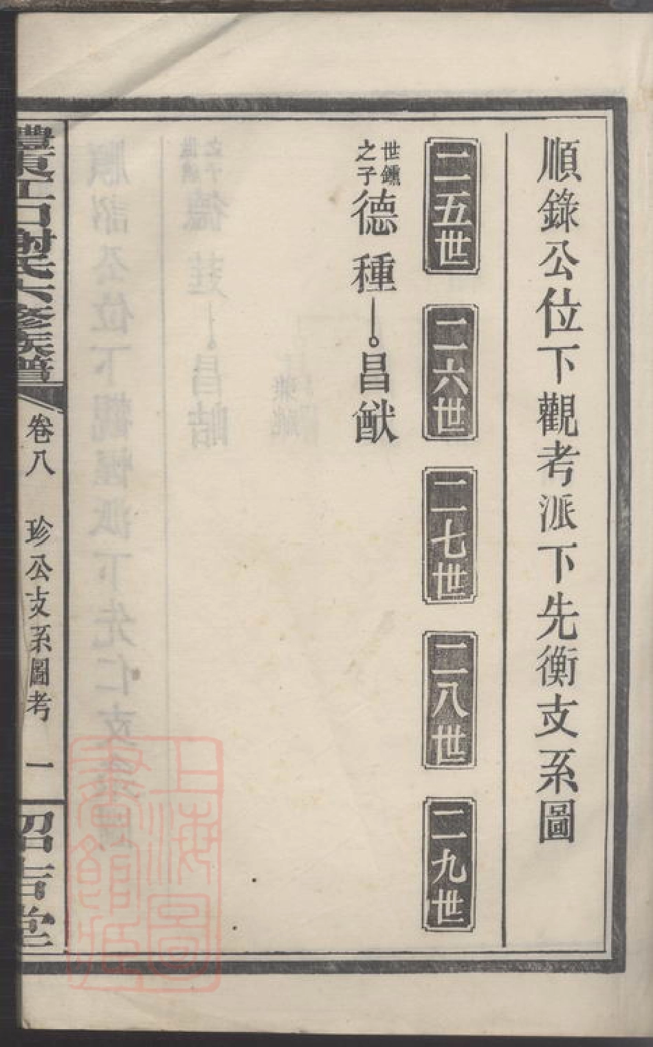 4162.醴东江口谢氏六修族谱.pdf_第3页