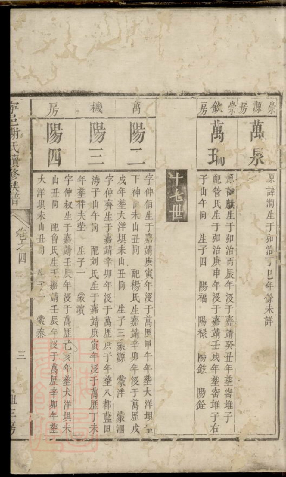 4126.宁邑谢氏续修族谱.pdf_第2页