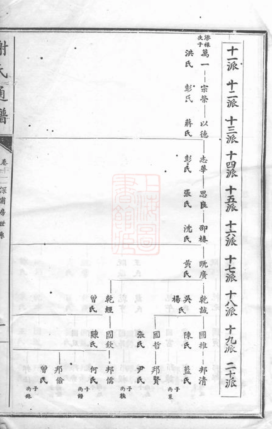 4141.谢氏通谱： [宁乡].pdf_第3页